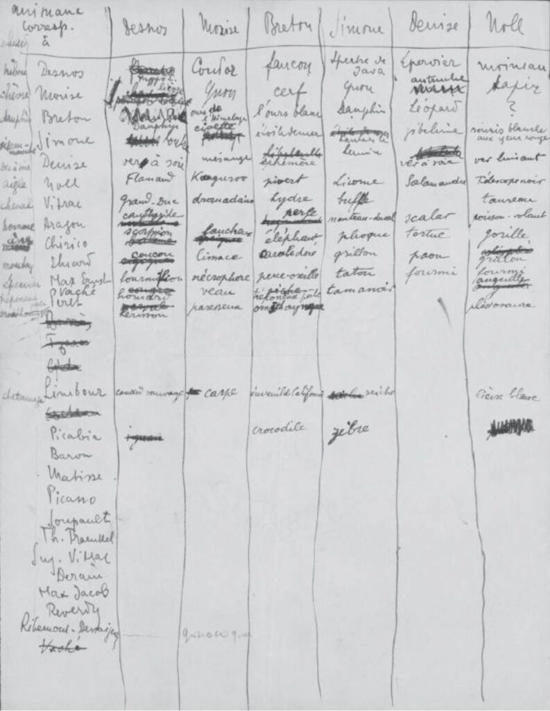 André Breton, Simone Kahn, Robert Desnos, Denise Kahn, Max Morise, Marcel Noll, « Quels sont les animaux correspondant à », jeu surréaliste, s. d. (début des années 1920), 1 page, encre noire et crayon bleu sur papier. Photographies © succession Simone Kahn, Robert Desnos, Denise Lévy, Max Morise, et Marcel Noll, courtoisie association Atelier André Breton